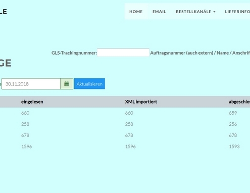 Fulfillment Monitoring